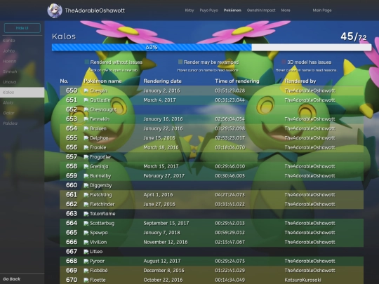 content/Pokemon/Pokedex/Kalos screenshot