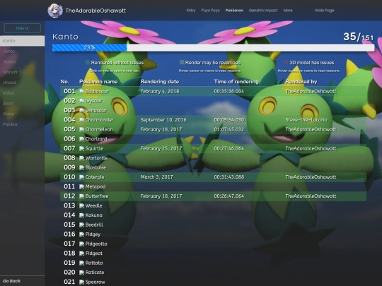 content/Pokemon/Pokedex/Kanto screenshot