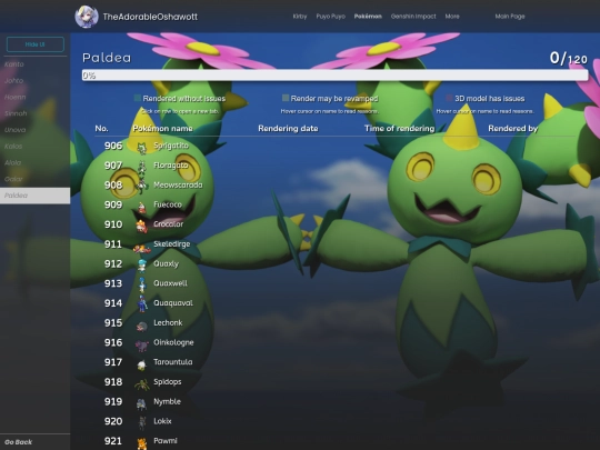 content/Pokemon/Pokedex/Paldea screenshot