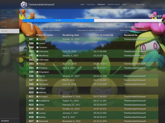 content/Pokemon/Pokedex/Sinnoh screenshot