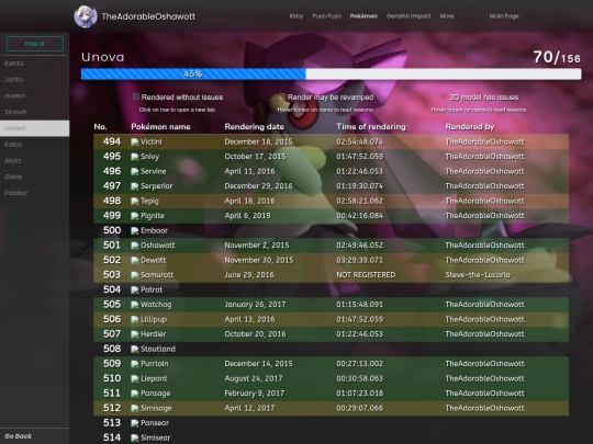 content/Pokemon/Pokedex/Unova screenshot