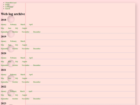 content/archive screenshot