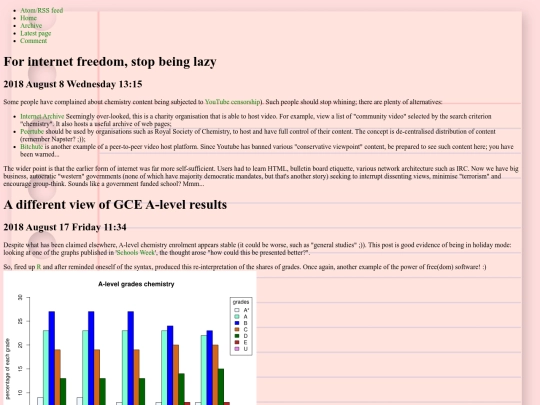 content/entry1808 screenshot