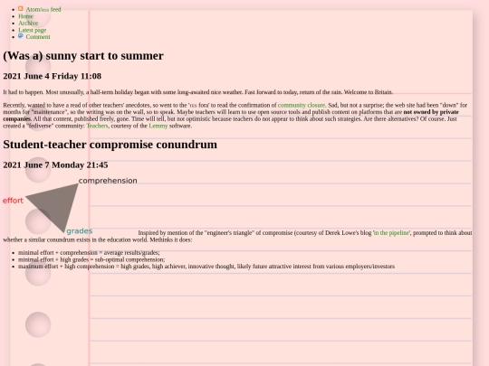 content/entry2106 screenshot