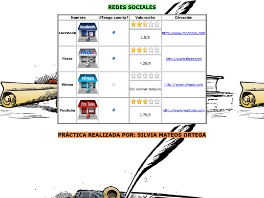 pract6 screenshot