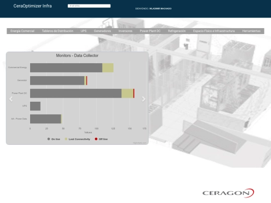 Proyecto/Dashboard_ppal/Ppal_respaldo screenshot