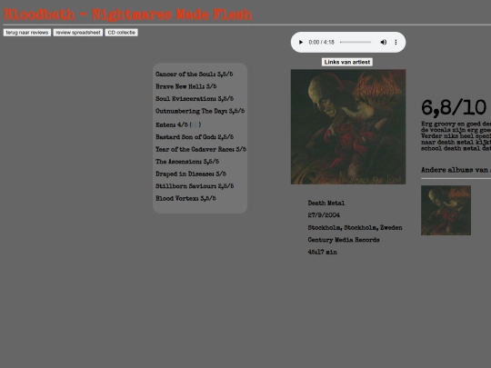reviews/bbnightmares screenshot