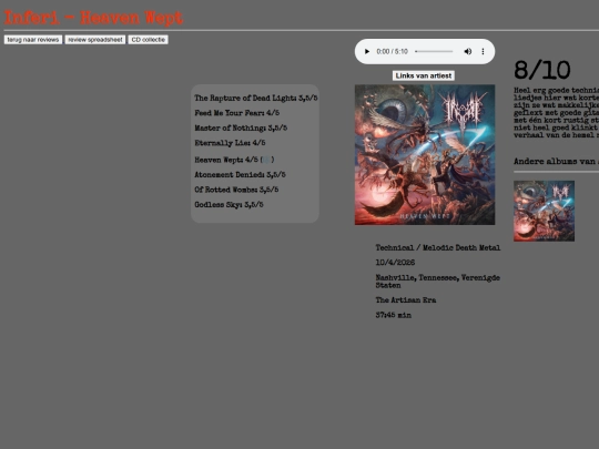 reviews/ihw screenshot