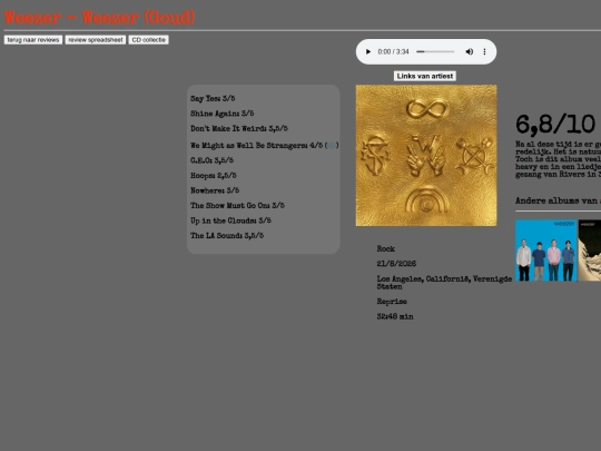 reviews/wezgoud screenshot