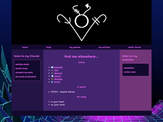 links screenshot