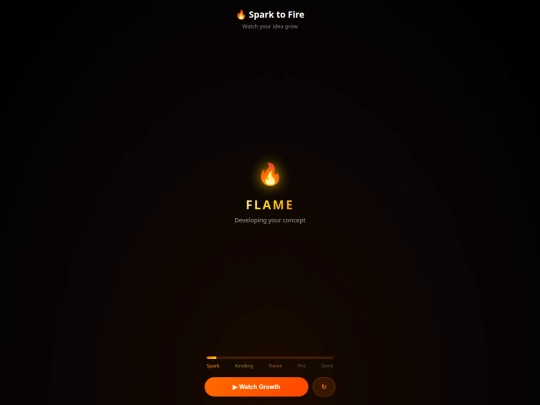 Golden Demo/Index/sparked-mobile-demos/Mobile marketing/Phone friendley marketing/sparked-marketing-enhanced/07-spark-to-fire screenshot