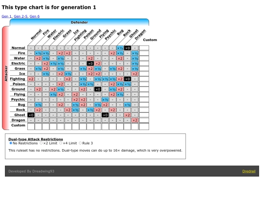 gen1 screenshot