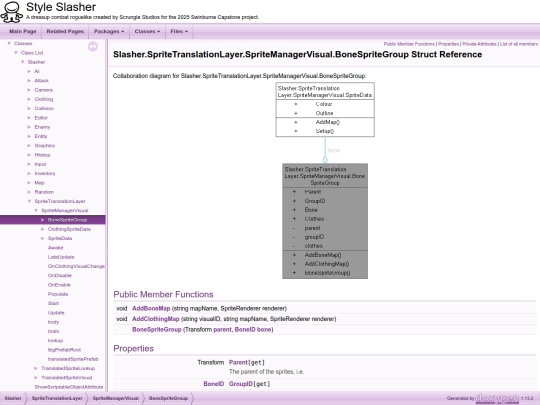 style_slasher_docs/struct_slasher_1_1_sprite_translation_layer_1_1_sprite_manager_visual_1_1_bone_sprite_group screenshot