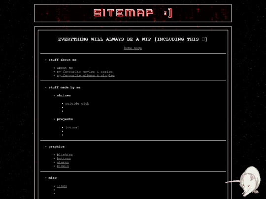 sitemap screenshot