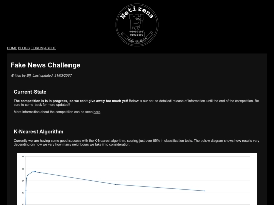 blogs/fake-news-challenge screenshot