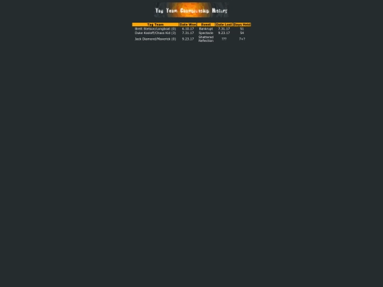 icwhistory/tagteamold screenshot