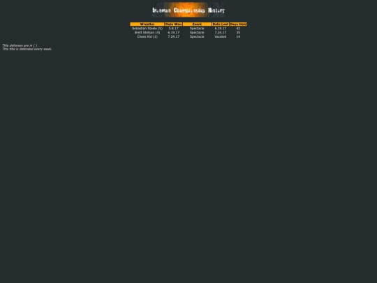 icwironmanhis screenshot