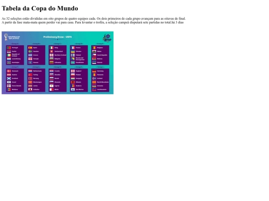 WorldCupQatar/TabelaCopa screenshot