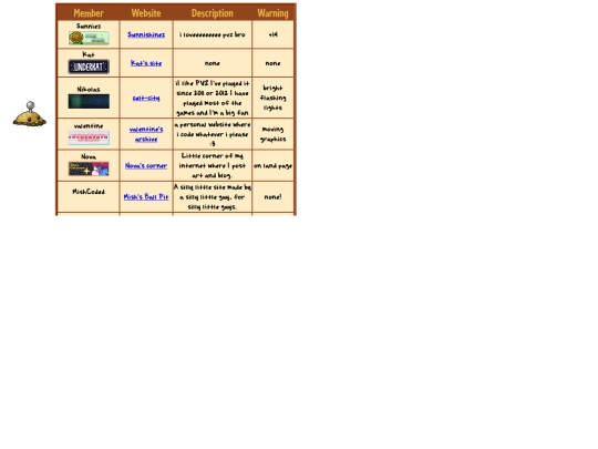 members screenshot