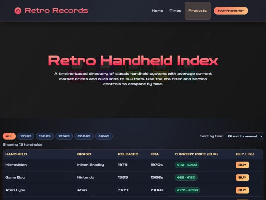 products screenshot
