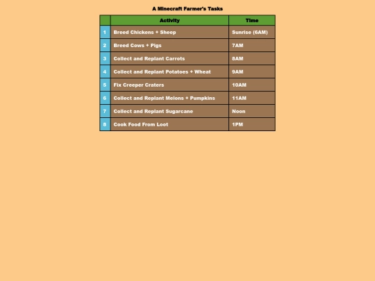 Schedule screenshot