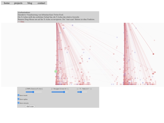 twitMap screenshot