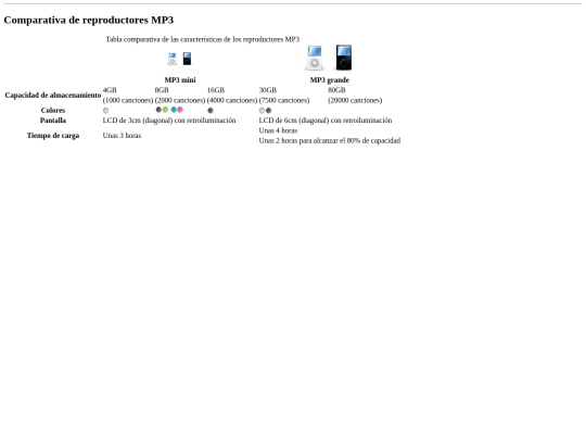 tema5/ejercicio33/ejercicio33 screenshot