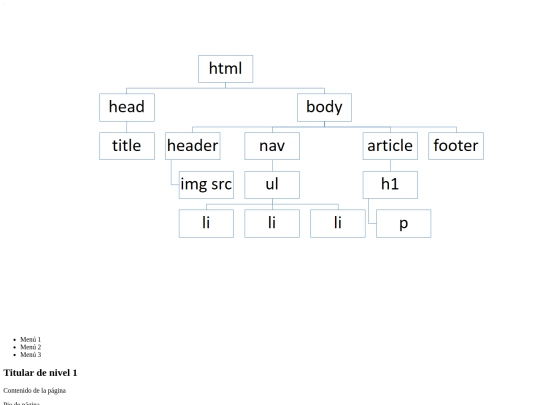 mod1_tema5_opcional screenshot