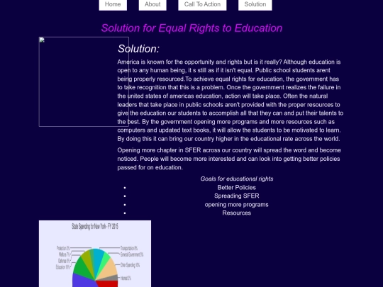 solution screenshot