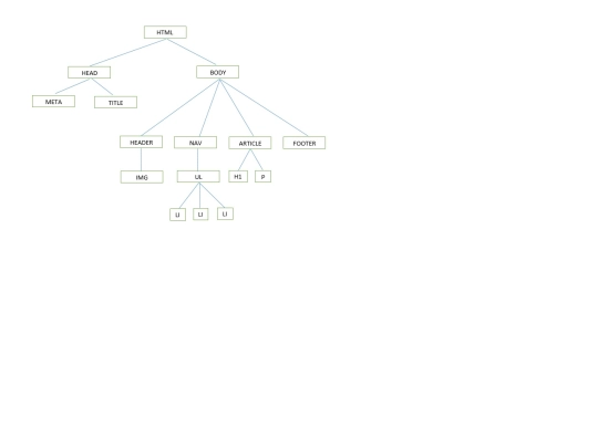ejer2/index2 screenshot