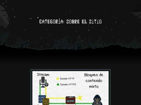 blog/category/sobre-el-sitio screenshot