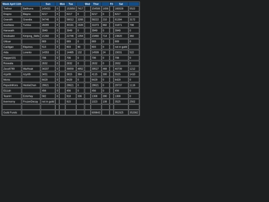 roosters screenshot