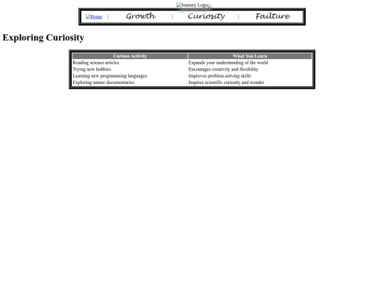 html-4/curiosity screenshot