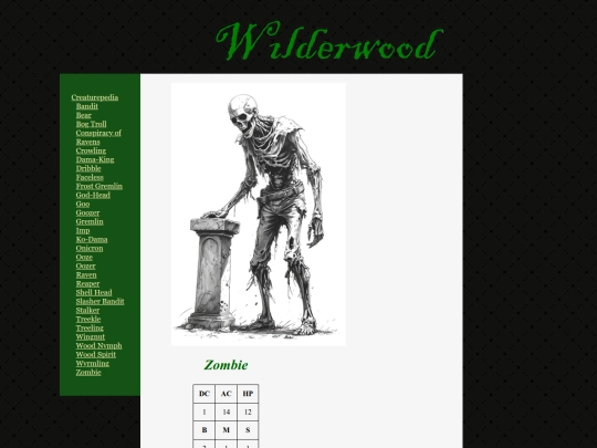 Creatures/Zombie screenshot