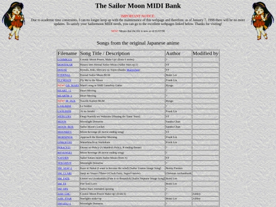 The_Sailor_Moon_MIDI_Bank_1998 screenshot