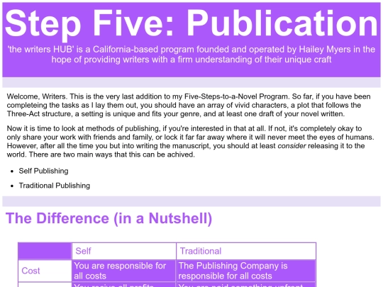 FINAL-PROJECT/PUBLICATION screenshot