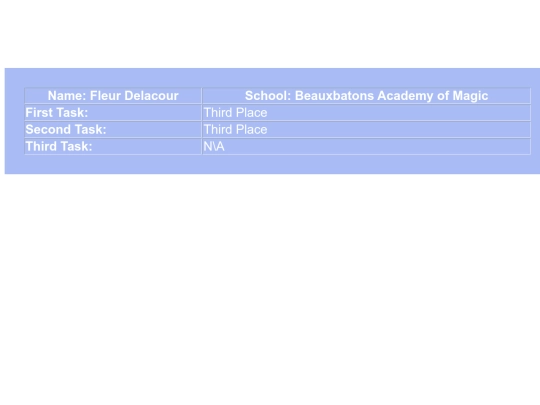 SCORECARDS/scorecard1 screenshot