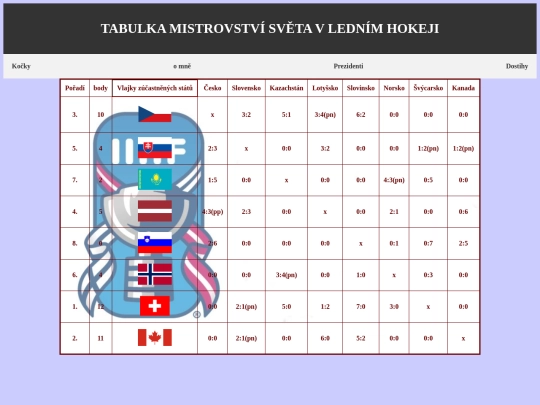obrazky/tabulkams screenshot