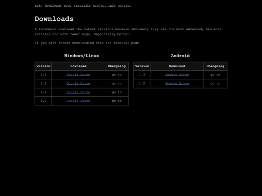 downloads screenshot