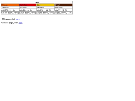 html_class/colorScheme screenshot