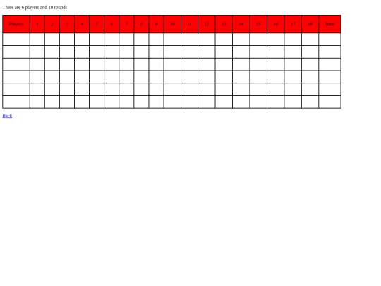 html_class/scoreCard/golf screenshot