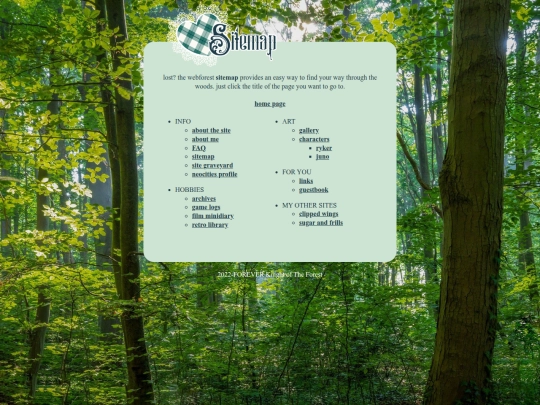 sitemap screenshot