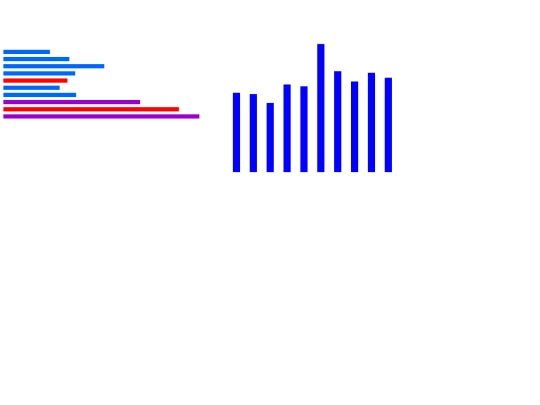 homework_4_illien screenshot