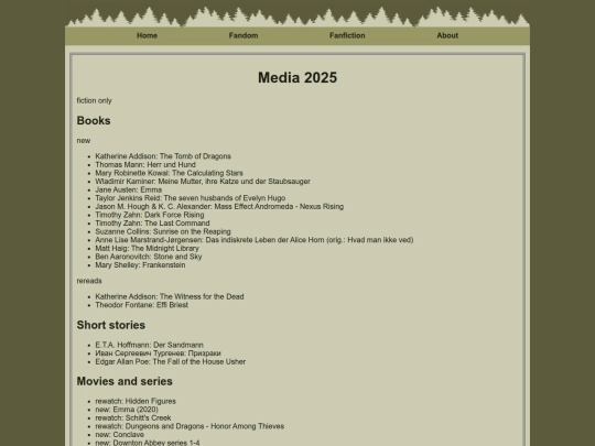 page/fandom/Media2025 screenshot