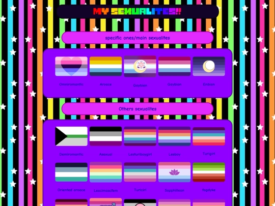 identity/sexualites screenshot