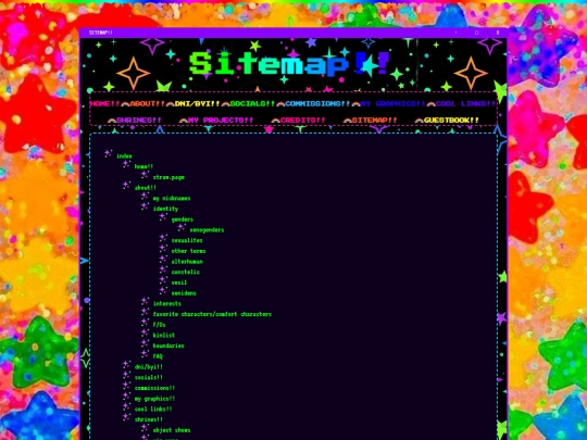 sitemap screenshot
