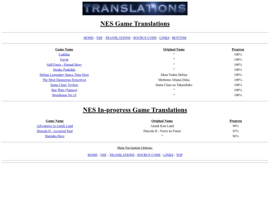 translations screenshot
