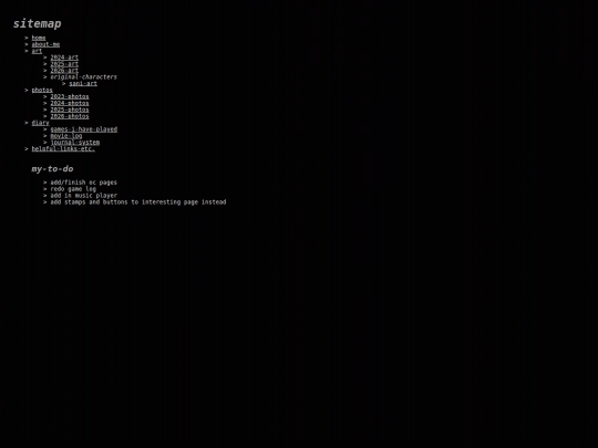 sitemap screenshot