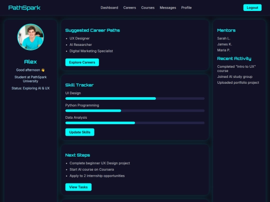 pro5/dashboard screenshot