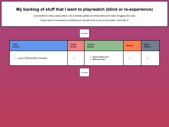 mediabacklog screenshot